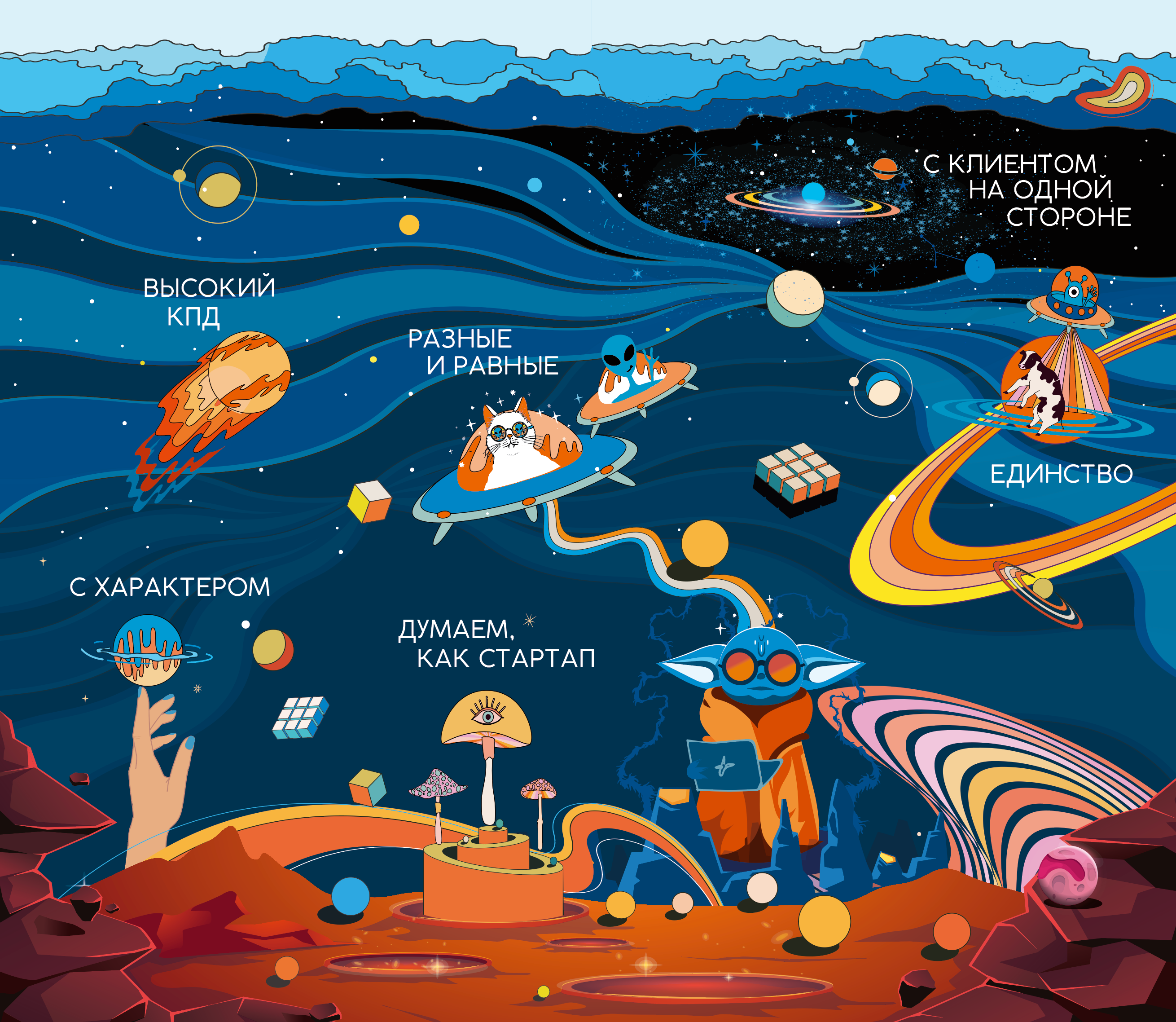 ценности_2023